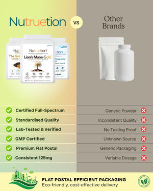 Lion’s Mane Gold Mushroom Extract Complex with Acerola Cherry (Natural Vitamin C) & Black Pepper