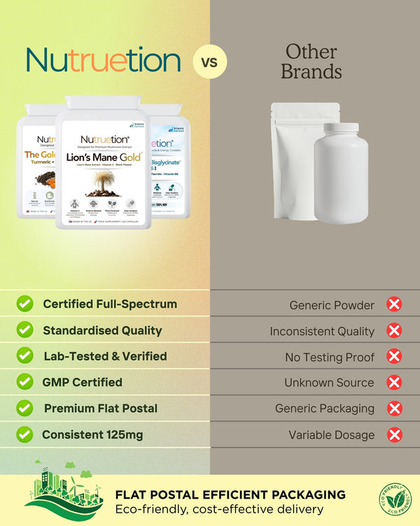 Lion’s Mane Gold Mushroom Extract Complex with Acerola Cherry (Natural Vitamin C) & Black Pepper