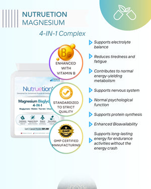 Nutruetion Magnesium Bisglycinate Complex 4-in-1 | High Strength Formula with Malate, Taurate & Vitamin B6 | 120 Vegan Capsules | UK Made