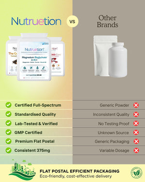 Nutruetion NAC 600mg Capsules | High Purity N-Acetyl-Cysteine | 120 Vegan Capsules | Amino Acid Supplement | UK Made
