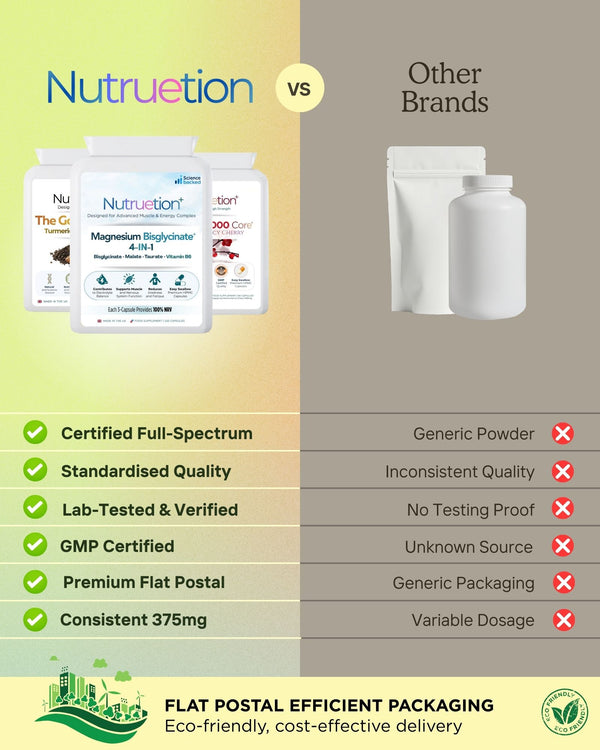 Nutruetion NAC 600mg Capsules | High Purity N-Acetyl-Cysteine | 120 Vegan Capsules | Amino Acid Supplement | UK Made