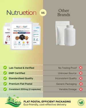 Shilajit Platinum Complex - High Strength with Ashwagandha KSM-66 & Rhodiola Rosea