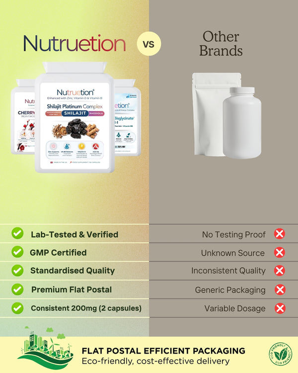 Shilajit Platinum Complex - High Strength with Ashwagandha KSM-66 & Rhodiola Rosea