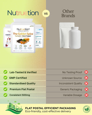 Turmeric and Black Pepper Golden Spice | High Strength Curcumin