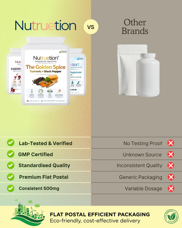 Turmeric and Black Pepper Golden Spice | High Strength Curcumin