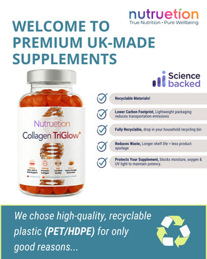 Nutruetion TriGlow+ Collagen Gummies | 8-in-1 Beauty Complex with Biotin, Selenium & Vitamin C | Skin, Hair & Nails Support | 90 Gummies | UK Made