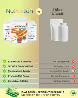 Vitamin D3 3000IU (75µg) & K2 MK-7 (100µg) | 90 Food Supplement Capsules | Made in UK (BRCGS AA Grade)