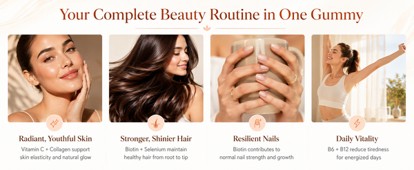 Nutruetion TriGlow+ Collagen Gummies | 8-in-1 Beauty Complex with Biotin, Selenium & Vitamin C