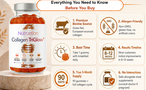 Nutruetion TriGlow+ Collagen Gummies | 8-in-1 Beauty Complex with Biotin, Selenium & Vitamin C