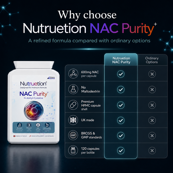 Nutruetion NAC 600mg Capsules | High Purity N-Acetyl-Cysteine | 120 Vegan Capsules | Amino Acid Supplement | UK Made