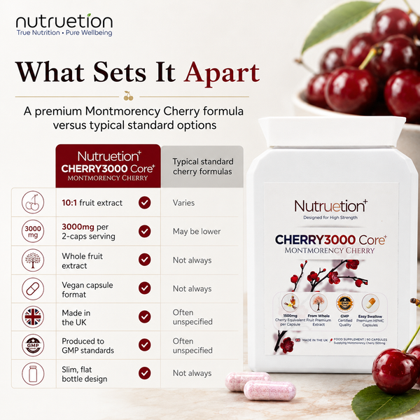 Nutruetion Montmorency Cherry 3000 Core+ | High Strength 3000mg Serving | 10:1 Fruit Extract | 90 Vegan Capsules