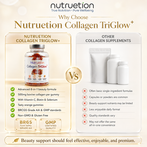Nutruetion TriGlow+ Collagen Gummies | 8-in-1 Beauty Complex with Biotin, Selenium & Vitamin C