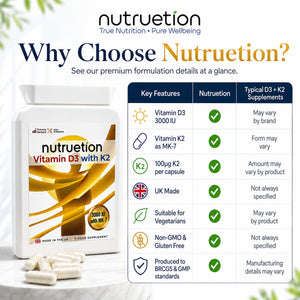 Nutruetion Vitamin D3 3000IU & K2 MK-7 | 90 Food Supplement Capsules | UK Made